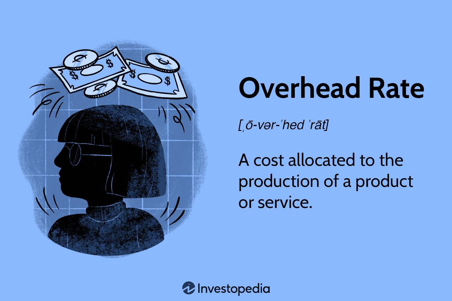 Example of operational overhead